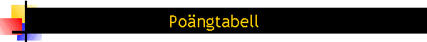 Pongtabell